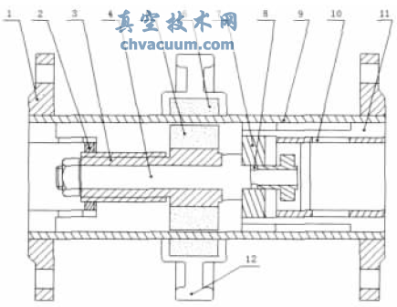 新型磁耦合無滲漏閥門基本結(jié)構(gòu)示意圖