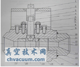 球閥的主要構(gòu)件