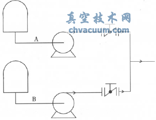 并聯(lián)泵出口管線上的蝶閥