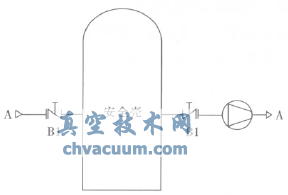 安全殼隔離閥