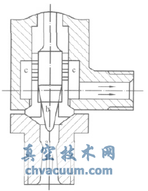 ZJHS-320型高壓反汽蝕調(diào)節(jié)閥結(jié)構(gòu)