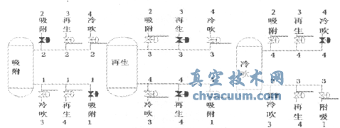 理論閥門密封面安裝圖