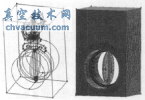 蝶閥及執(zhí)行機構(gòu)計算模型