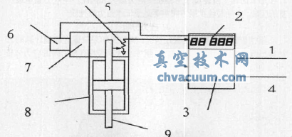REXA執(zhí)行器示意圖