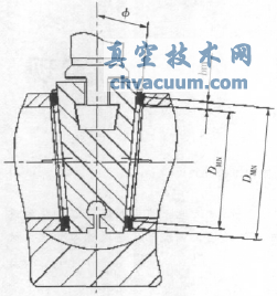 閘板楔入閥座后的剖面