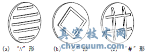 蝶閥閥板加強筋的三種典型結構