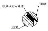高溫固定球雙向耐磨球閥設(shè)計(jì)
