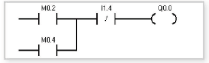 循環(huán)泵出口蝶閥控制系統(tǒng)改造