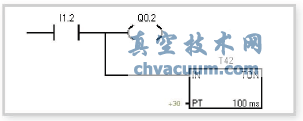 循環(huán)泵出口蝶閥控制系統(tǒng)改造