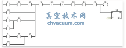 循環(huán)泵出口蝶閥控制系統(tǒng)改造