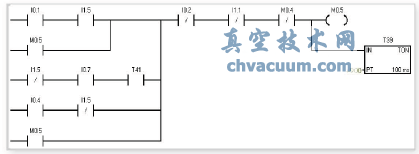 循環(huán)泵出口蝶閥控制系統(tǒng)改造