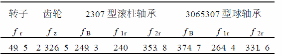 JZ-150 _ıҪ(l)Դļ(l)l