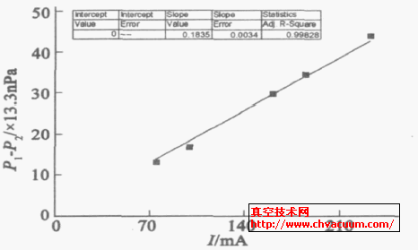 R1I - CCG6 `S׃P(gun)ϵM