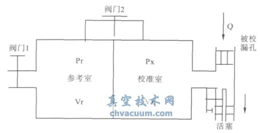 Ї(gu)Ӌ(j)Ժ©У(zhn)býY(ji)(gu)D