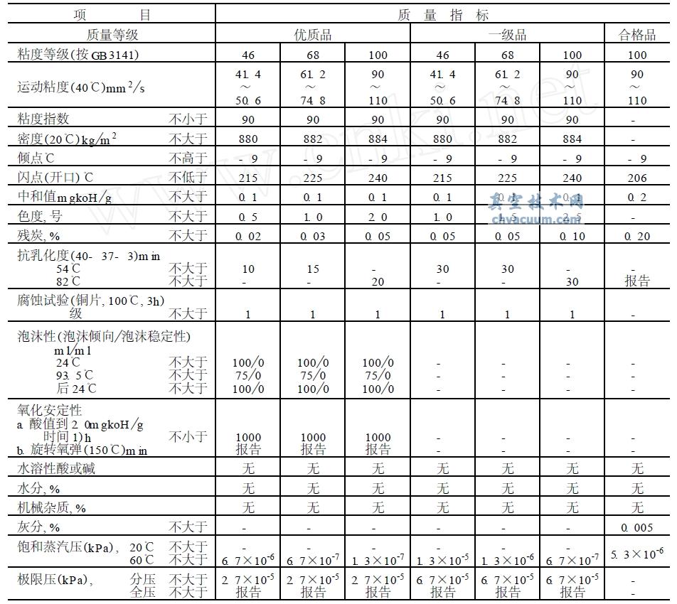 SH0528-92 (bio)(zhn)ձͼg(sh)Ҫ-ռg(sh)W(wng)(http://www.mp99x.cn/)