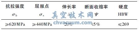 F92 W(xu)
