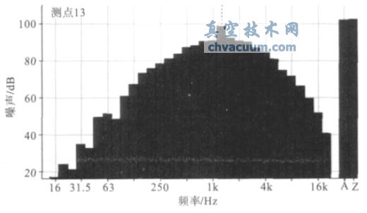նȞ25000Pa µÌ(yng)yc13 l̈D-ռg(sh)W(wng)(http://www.mp99x.cn/)