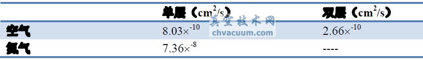 ՚͵?d)ڜضȞ?0r(sh)B͸