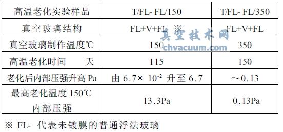 ռg(sh)W(wng)(http://www.mp99x.cn/)