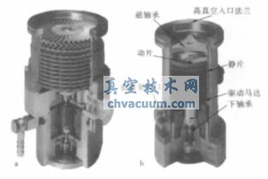 立式渦輪分子泵結(jié)構(gòu)示意圖