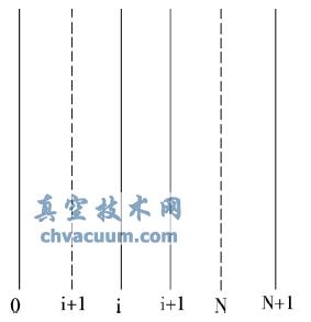 ƽYӌģ-http://www.mp99x.cn/systemdesign/063516.html