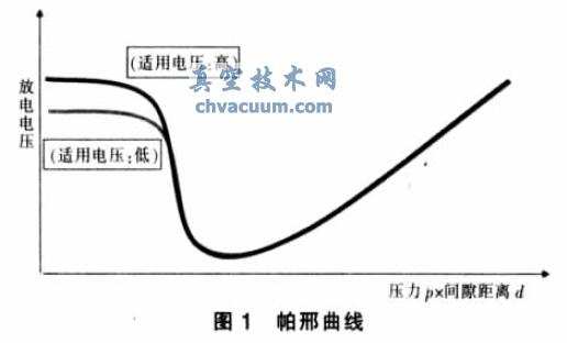 }_ԭڔ·նھO(jin)yеđ(yng)