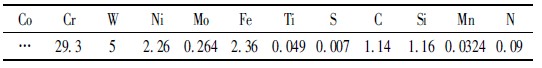 stellite6# XRF zy(c)Y(ji)Wt%