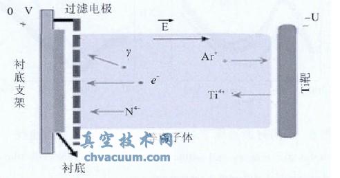 ^(gu)Vſ؞RҽY(ji)(gu)D