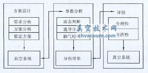 ϵy(tng)O(sh)Ӌ(j)^ģ͡ռg(sh)W(wng)(http://www.mp99x.cn/)