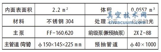 JGP-450 ʹſ؞RĤC(j)ą(sh)-ռg(sh)W(wng)(http://www.mp99x.cn/)