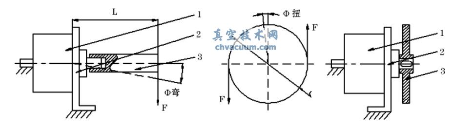 ŤD(zhun)Ȝy(c)ԭD