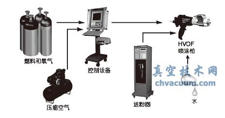 ٻ懊Ϳϵy(tng)