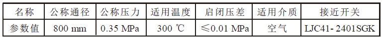 QC742WL(fng)yҪ(sh)