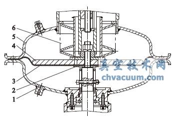 ӈ(zh)ЙC(gu)