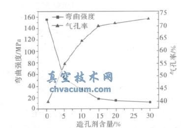 ׄ(du)ԇӚ(qing)ȵӰ