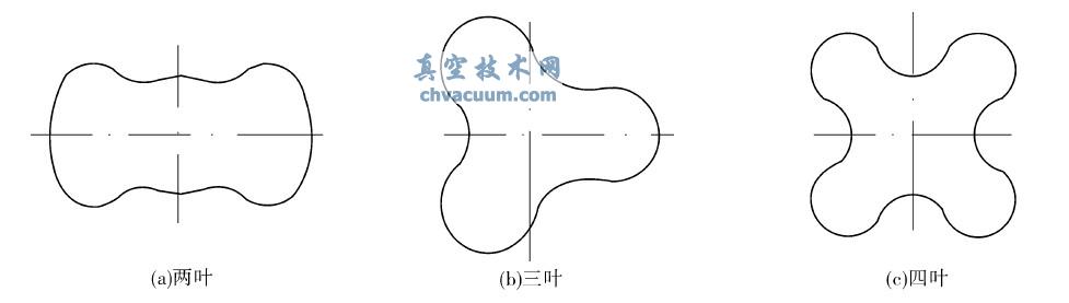 ~~~D(zhun);