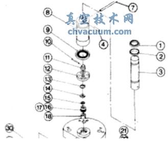 CTI 400 (q)