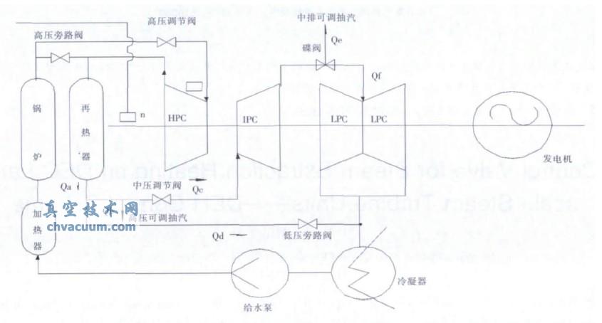 pCMϵy(tng)D
