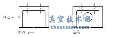 CADc(din)^Vʹ÷
