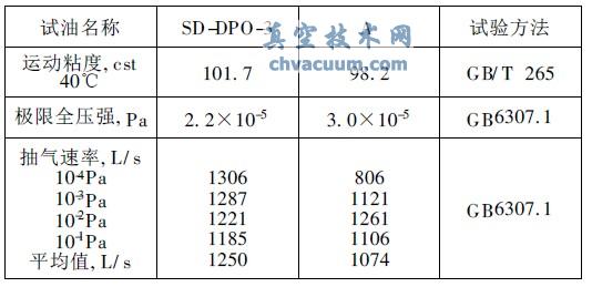 SD-DPO-3cA͘OމͳʌȽY(ji)