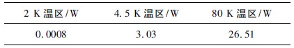 ؓɷY(ji)