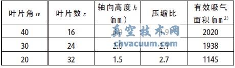 ͬY(ji)(gu)(sh)~݆^