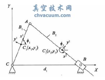 yú(jin)C(j)(gu)\(yn)(dng)D
