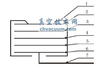 (sh)xY(ji)(gu)D