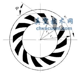ۚwܷY(ji)(gu)ʾD