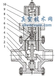先導(dǎo)式減壓閥