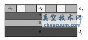 ͵ČģVƬY(ji)ʾD