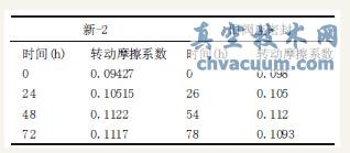 -2fyLrdD(zhun)Ħϵ(sh)