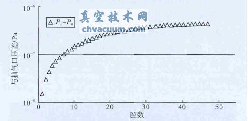 ٹЉSǻ(sh)׃(xin)