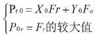 球閥中應用滾動軸承研究與分析